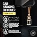 COCOA BUTTER CASHMERE - A warm, intriguing fragrance that combines sweet cocoa butter and coconut. - Lasts up to 60 days - Luxury Car Perfume A+ Scents Car Hanging Diffuser