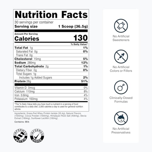 Image of Transparent Labs Grass-Fed Whey Protein Isolate - Naturally Flavored, Gluten Free Grassfed Whey Protein Powder w / 28g Protein per Serving & 9 Amino Acids - 30 Servings, Oatmeal Chocolate Chip Cookie