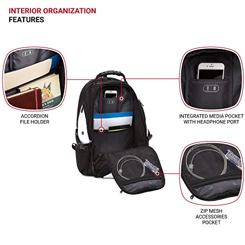 SwissGear 1900 Scansmart TSA 17Inch Laptop Backpack, White/Black