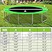 Trampoline Replacement Safety Pad, 8/10/12/13/14/15/16ft Trampoline Spring Cover Protection Pad, Waterproof, UV-Resistant Thickened Round Frame Pad for Trampoline, No Hole for Pole (Green,15FT)