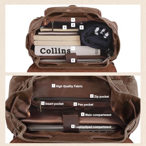 NEHOR Vintage Waxed Canvas Backpack