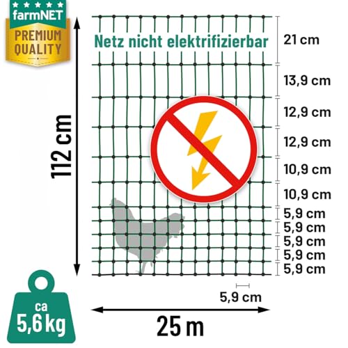 VOSS.farming farmNET Hühnerzaun 25m, Geflügelnetz, 112cm, Hühnernetz, Hundenetz, Katzennetz, 9 Pfähle, 2 Spitzen, grün, ohne Strom