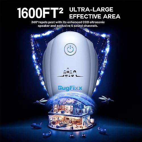 2023-Upgraded-Ultrasonic-Pest-Repeller-Electronic-Bug-Repellent-Plug-in-6-Packs-Indoor-Pest-Control-for-Insect-Roach-Mice-Spider-Mosquito-Repellent-for-House-Garage-Warehouse-Office-Hotel