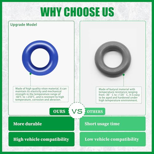 image for JA&MIU 50 PCS Fuel Injector O-Ring Set, Blue Viton O-Ring Injector Reb