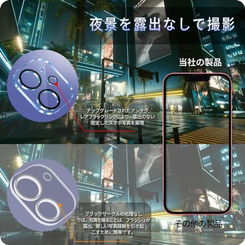 undefined 対応 iPhone 11 / iPhone 12 mimi カメラフィルム 【3枚セット-国産旭硝子素材】 対応 apple iphone11 レンズフィルム iphone12ミニ カメラ保護 フィルム 指紋防止 アイホン 11 強化ガラス いpほね12mini レンズ 保護カバー いpほね11 カメラカバー 全面保護 2眼レンズ保護 (硬度9H 耐衝撃 キズ防止 露出オーバー防止 高透過率 防滴 防塵 貼り付け簡単 自動吸着 気泡ゼロ ラウンドエッジ加工 SENJT-3AP112-1 の商品画像 4