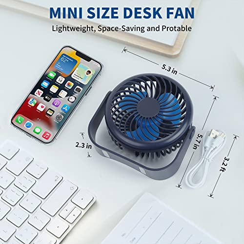 image for TOCHANGE USB Desk Fan, Small Personal Fan, 3 Speeds Portable Desktop C