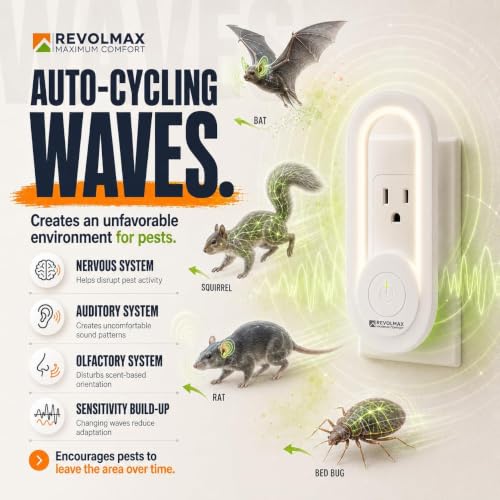 Image of AUR-A28, Ultrasonic Pest Control Repeller - Electronic & Ultrasound, Indoor Plug-in Repellent - Get rid of - Rodents, Mice, Squirrels, Bats, Insects, Bed Bugs, Ants, Fleas, Spiders 6 Pack