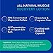 Epsom-It Soothing Muscle Lotion - Roll On Epsom Salt Lotion with Arnica for Muscle Stiffness, Leg, Knees and Feet Discomfort, Topical Magnesium Cream, 3oz
