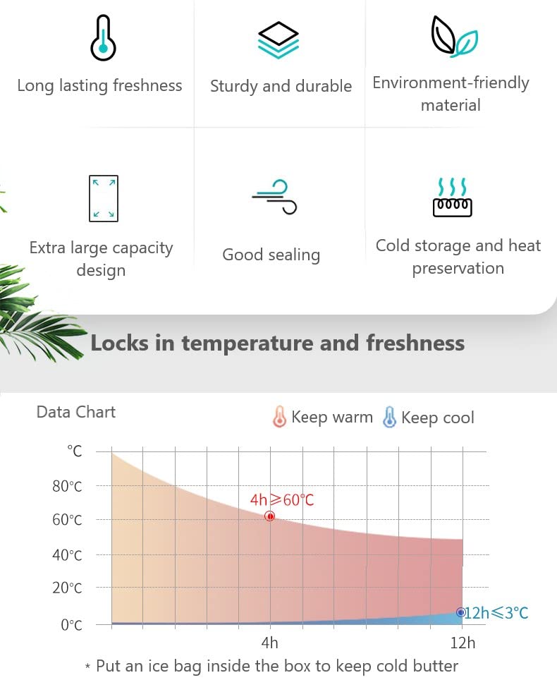 Glacière isotherme 105 L : la solution rigide et étanche pour conserver vos repas - 4