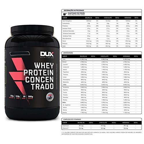 Kit 2 Whey Protein Conc.Baunilha 900g + Termogenico Cafeina