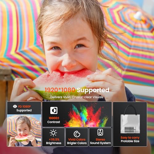 Image of [Built-in Apps]Mini Portable Projector with WiFi and Bluetooth, Movie projector 1080P HD Supported, Auto Keystone Correction, 180 Rotatable, Compatible with TV Stick, HDMI, USB,Laptop(Grey)