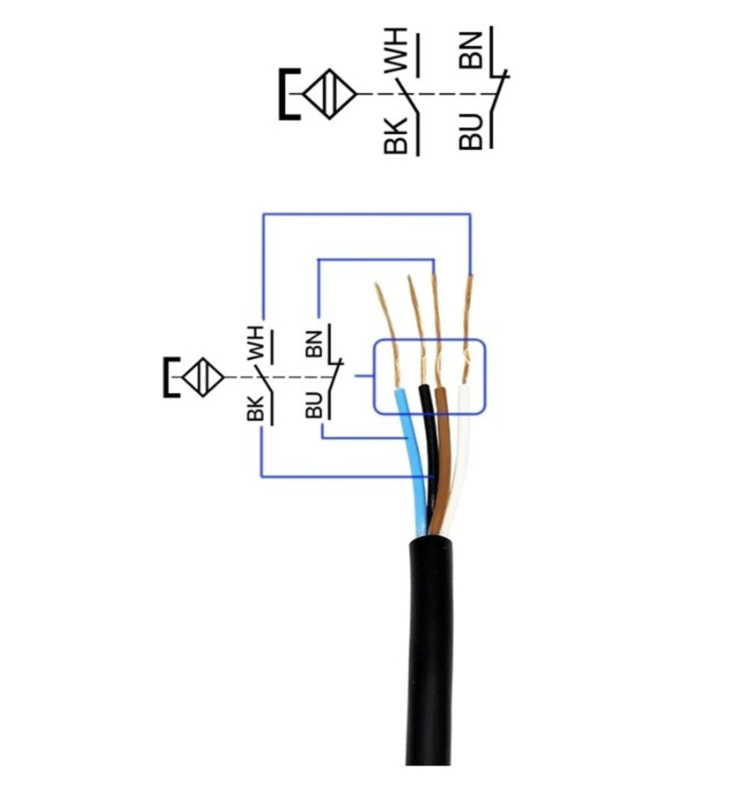 Interruptor magnético de puerta de seguridad XCSZP5902