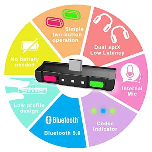 HomeSpot Bluetooth Audio Adapter with USB-C, Built-in mic, for Nintendo Switch, PS4, PS5, PC, Supports Headphones mic, aptX Low Latency, Dual Headphones, in-Game Voice Chat - Thumbnail 3