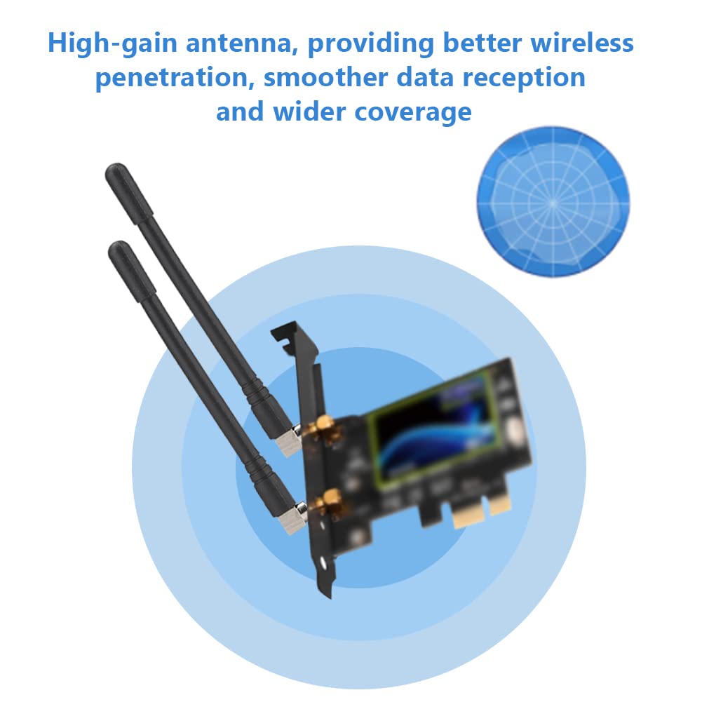 2Pcs CRC9 Connector 3DBi 4G LTE Antenna for E3372 E353 E367 E3131 E122 E8278