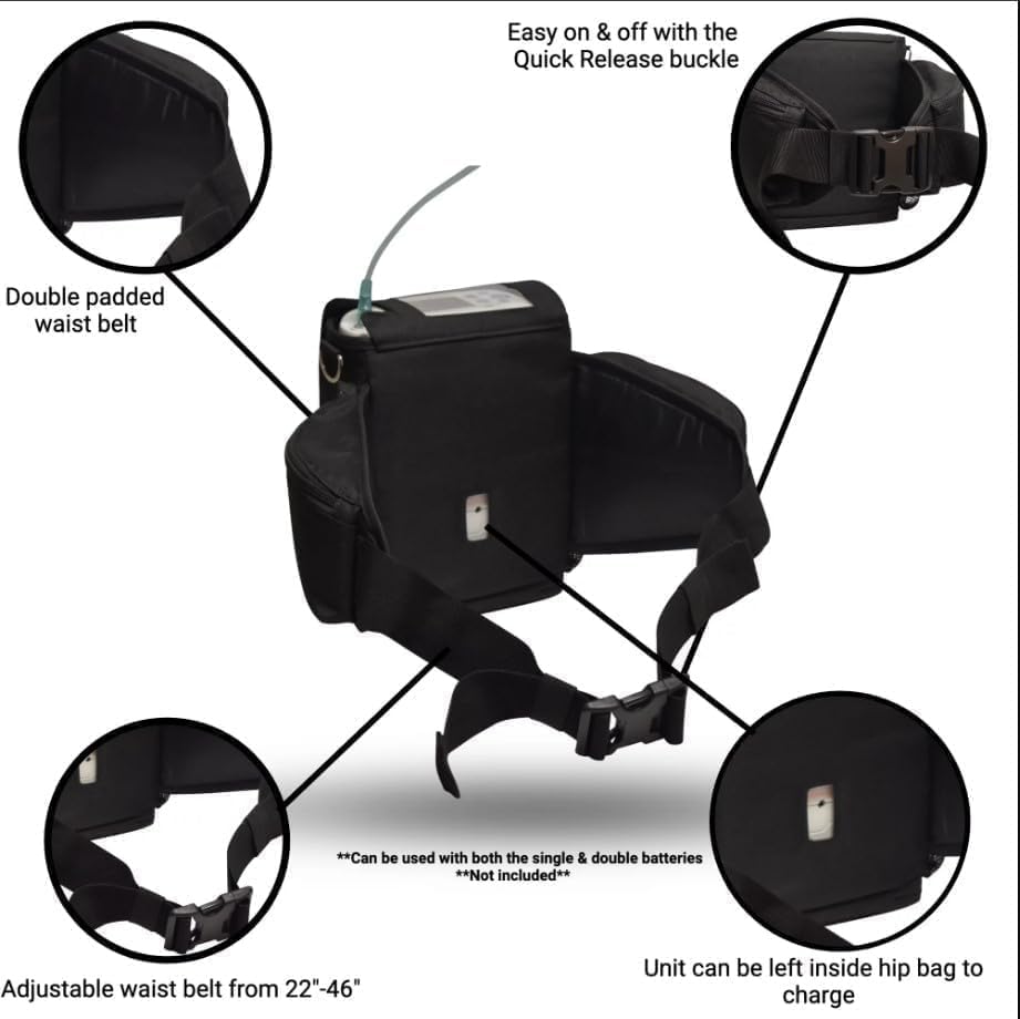 Main Clinic Supply Exclusive O2TOTES Fanny Pack | Compatible with Inogen G5 and Rove 6