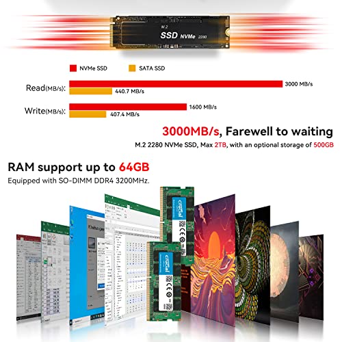 Beelink Ser5 Pro Amd Mini Pc, Ryzen 7 5800H (Max 4.4 Ghz) 8 Cores Mini Computer, 16Gb+500Gb Micro Desktop, Radeon Vega 8, 4K Triple Displays, Usb3.2 Gen 2, Small Pc For Gaming, Business, Office #TOP2