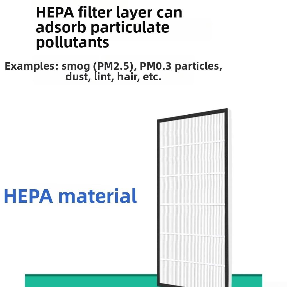 Filtro HEPA Ricambio per KJ600F-B01 2-in-1(2)