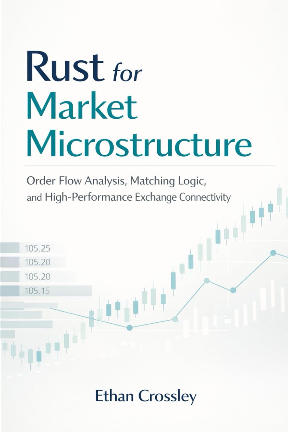 Rust for Market Microstructure: A Comprehensive Guide: Order Flow Analysis, Matching Logic, and High-Performance Exchange Connectivity