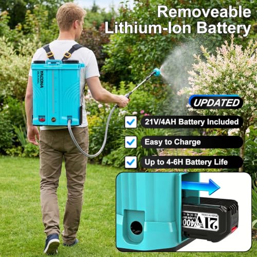 Backpack sprayer - image 5