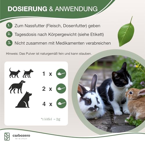 CarboZero Futterkohle 250 g Pulver für Tiere | Aktivkohle für Hunde & Katzen | Futterkohle für Hunde & Nager | Tierkohle | Futterkohle Haustiere | Nachfüllpack Aktivkohle