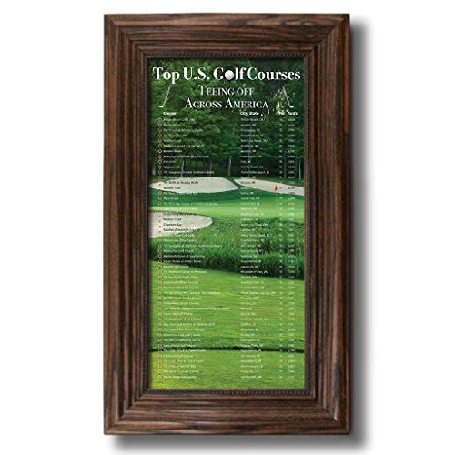 Push Pin Travel Map with 150 Pins, Golf Courses, Brown Frame