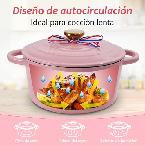 Catálogo de Ollas de hierro al mejor precio. 3 Ollas de hierro marca ROWIDE (3)