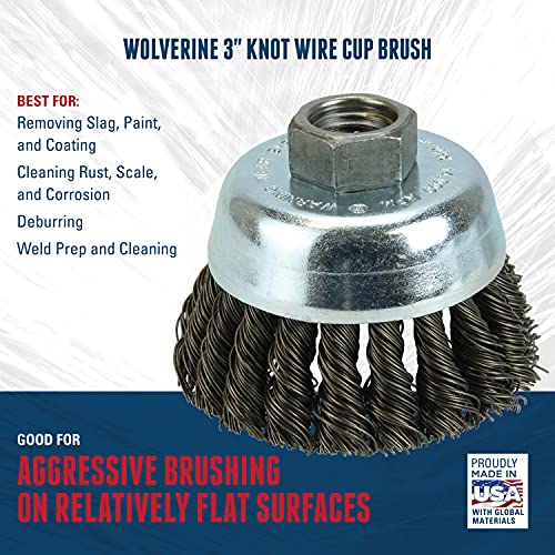 Image of Weiler 36099 Angle Grinder Accessory Kit