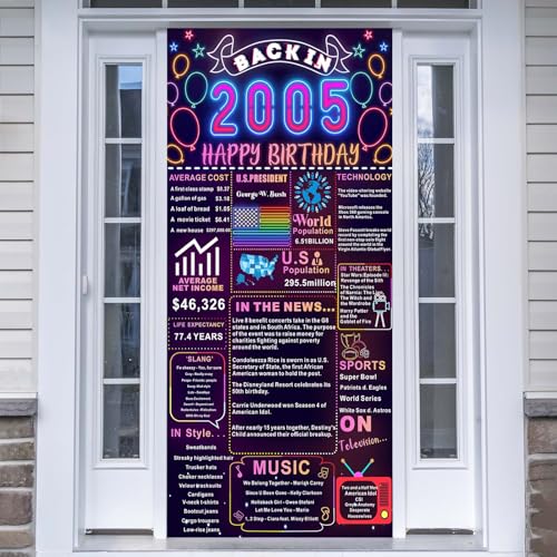 Back In 2005 21st Birthday Decorations Happy Banner Backdrop Vintage Birthday 21 Years Ago Theme Decor 21st Gifts for Man and Woman Party Supplies Neon