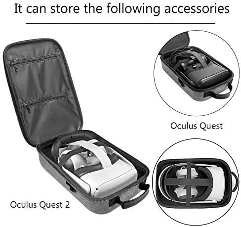 Eyglo Hard Carrying Case for Oculus Quest 2 VR Gaming Headset and Controllers,Travel Case Shoulder Bag fit Official Elite Strap, Waterproof Shockproof(Grey)