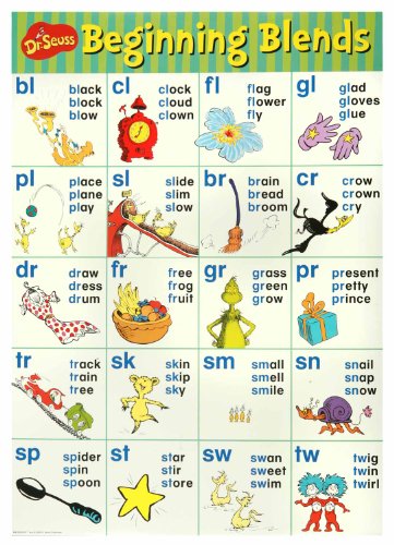 Eureka Dr. Seuss Phonics Bulletin Board Set And Classroom Decorations For Teachers, 5Pc, 17'' X 24'' #TOP2