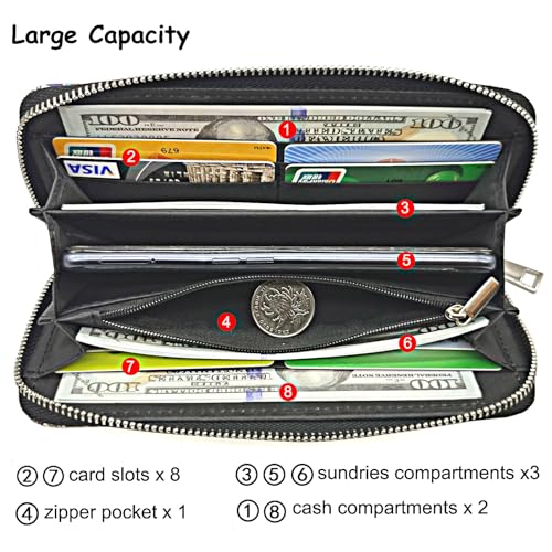 Womens Wallet Gothic Skull Skeleton PU Leather Clutch Wallet Multi Credit Card Large Capacity Zip Around Travel Zipper Purse Wristlet for Women Halloween2