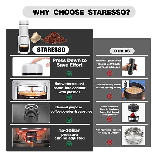 STARESSO Classic Portable Espresso Maker,Unique 2IN1 Travel Coffee