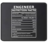 Mauspad Ingenieurwesen Lustiger Ingenieur Nährwertangaben Mausmatte Premium Schreibtischunterlage Waschbar Tischunterlage Für Reisen Tastatur Zuhause 25X30CM