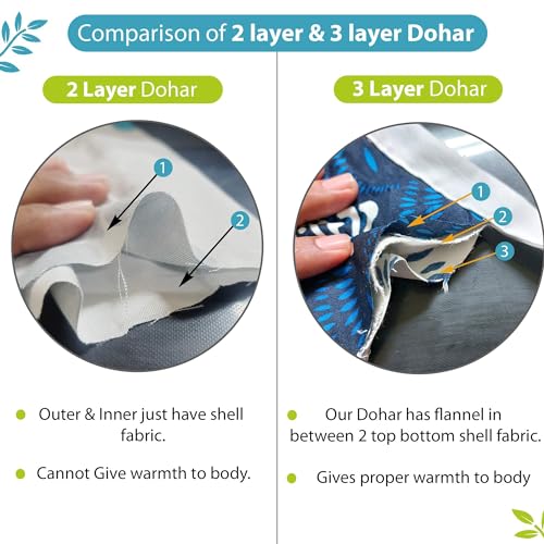 Image of Divine Casa 120 GSM Reversible Lightweight Brittle Rocca Print Double Bed Glace Cotton AC Dohar Blanket - Love Bird| TC - 120