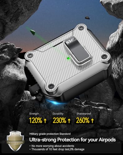 Image of Pohgelan for AirPods Pro 3 Case with Safety Lock-Silver | Carbon Fiber Texture Cover,Magnetic Automatic Lock with Cleaning Kit&Keychain,Compatible with Magsafe