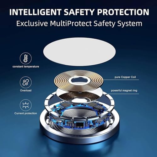 Image of Candytech 15W Wireless Charger, Fast Charging, and Type-C Port, Magnetic Cable for for iP16 /16 Plus /16 Pro /Max,15 /15 Plus /15 Pro /15 Pro Max, 4 /13 /12, Series (White)