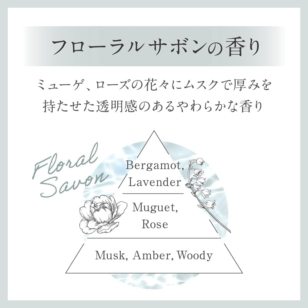 Amazon | 花王 フレアフレグランス イロカ IROKA 洗剤 洗たく用洗剤