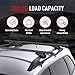 CRINDAR Roof Rack Cross Bars - 52