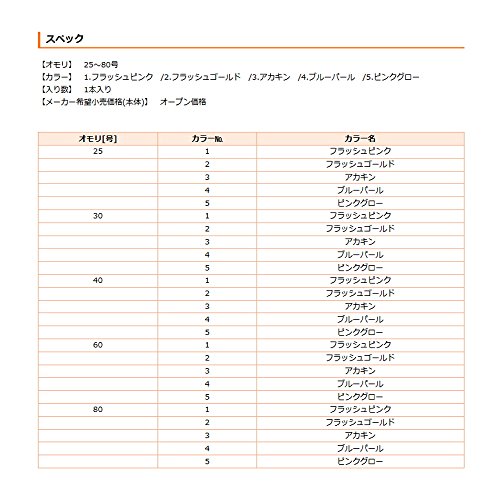 ハヤブサ(Hayabusa) 目玉集魚シンカー 舵型 40号-3 アカキン 5枚目