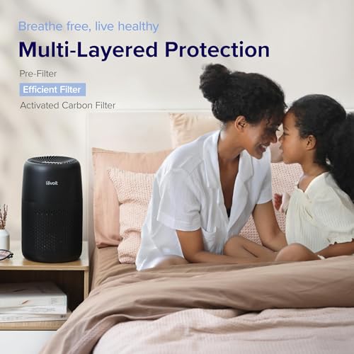 LEVOIT 36" Bladeless Tower Fan & Air Purifier for Bedroom with Sensor, Timer, Remote, Oscillation, Aroma, HEPA Filter - image 6