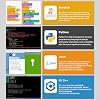 مجموعة LAFVIN Super Starter Kit لـ Raspberry Pi 5/4 / 4B / 3B / 3B + ، Python C Java Scratch ، مع مجموعة المبتدئين التعليمية