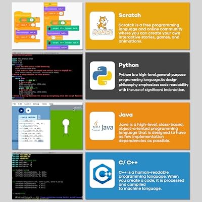مجموعة LAFVIN Super Starter Kit لـ Raspberry Pi 5/4 / 4B / 3B / 3B + ، Python C Java Scratch ، مع مجموعة المبتدئين التعليمية