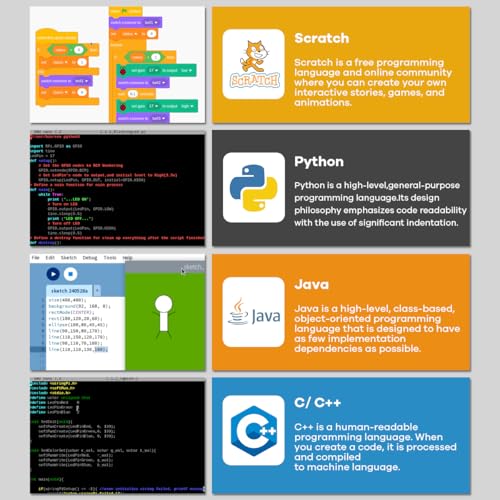 LAFVIN Super Starter Kit for Raspberry Pi 5/4/4B/3B/3B+,Python C Java Scratch,with Tutorial Beginner Kit - Image 4