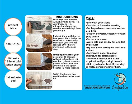 Craftables Sky Blue Flocked Htv Craft Vinyl - Flock Heat Transfer Vinyl For Cricut And Silhouette Cameo - 12" X 9.8" - (5) Sheets #TOP2