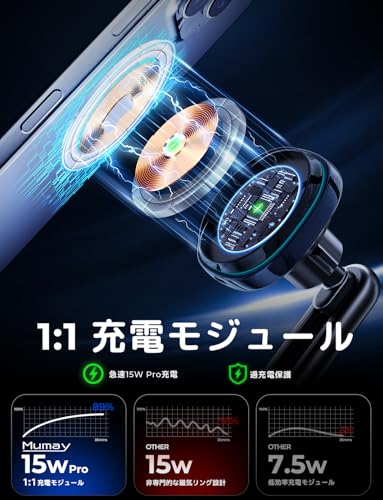 スマホホルダー 車 ワイヤレス充電 マグネット 15W急速充電【冷却ファン付き・エアコン吹き出し口】車載スマホホルダー 携帯ホルダー マグネット ワイヤレス車載充電器 スマホスタンド 車 充電 スタンド 伸縮アーム マグセーフ充電器 超強磁力 安定性拔群 片手操作 車用品 iPhone 16/15/14/13/12シリーズ対応 iPhone & Android全機種と99%車種が対応