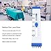 Pain Level Ruler, Pain Level Support Card Chart, Pain Rating Ruler for Hospital, Testing Record Scale Ruler Muscle Measure Gauges Tools