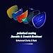 VisionGlobal Polarized Mirror Blue Replacement Lens for Echo Frames(Fashion Rectangle), Sunglasses, Men and Women