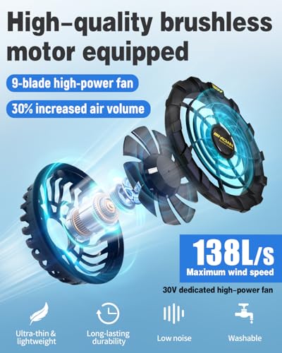 MIDIAN Cooling Jacket with Battery Pack Workwear with Fan Set for Hot Summer Outdoor & Industrial Use4