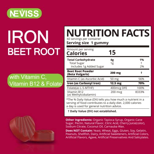 Iron Gummies With Turmeric + Iron Gummies With Beet Root Bundle By Neviss For Women Men, Iron Supplement Gummies Support For Iron Deficiency, Anemia, Energy Boost & Healthy Blood Pressure #TOP2