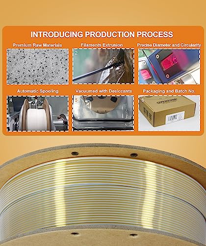 Overture Silk Pla 1.75Mm Dual Color Filament, Clog-Free Shiny 3D Printer Filament, 1Kg Spool(2.2Lbs), Dimensional Accuracy +/- 0.03 Mm, Fit Most Fdm Printer(Silk Gold-Silver) #TOP5